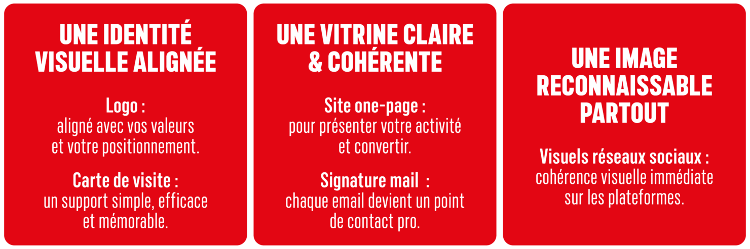 bandeau piliers de l'offre